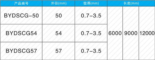 衡东钳压式声测管现货规格尺寸